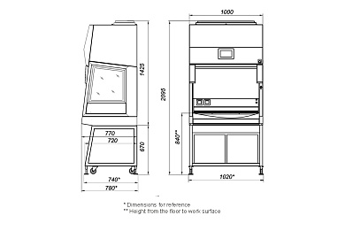 *Reference dimension **Height from bottom to work surface