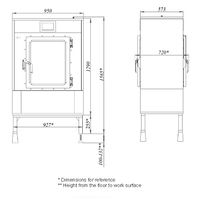 Dimensions of the pass box