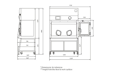 DIMENSION DRAWING of the BMB-III-""Laminar-S."-1,2  PROTECT Class III